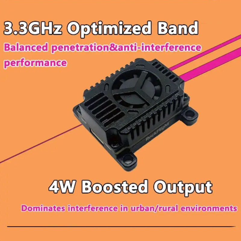 SLONWAKE FPV 3.3G 16CH 4000mW  – Drone Rc Toy Bewertung und Preis